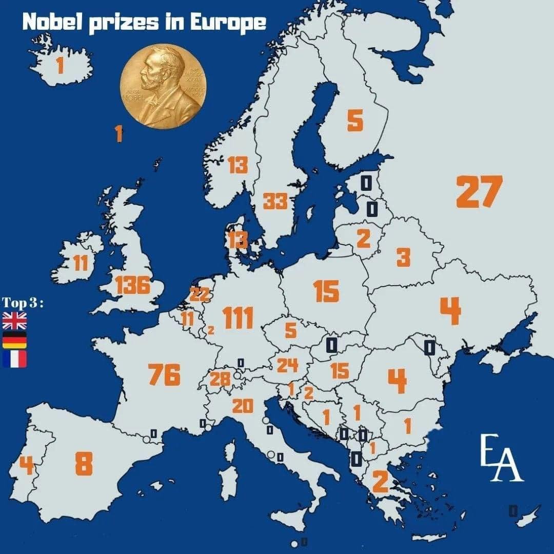 Dáta bez pátosu: Počet nositeľov Nobelovej ceny