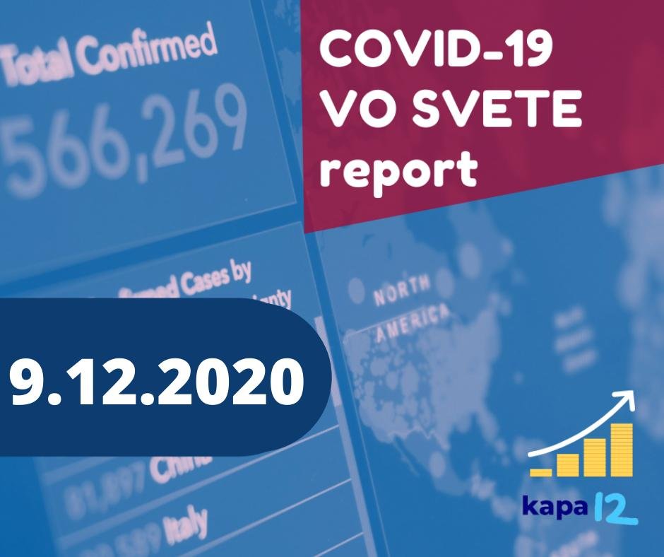 Covid-19 report. Čísla na Slovensku stúpajú a Európa prežije najsmutnejšie Vianoce od druhej svetovej vojny