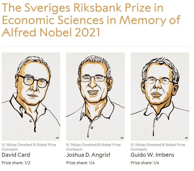 Nobelovu cenu za ekonómiu dostali David Card, Joshua D. Angrist a Guido W. Imbens