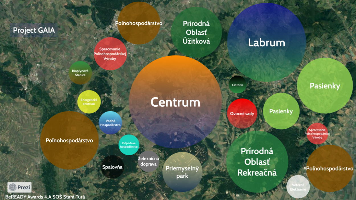 Stredoškoláci z celého Slovenska navrhovali inteligentné mestá budúcnosti – pozrite si ich výtvory