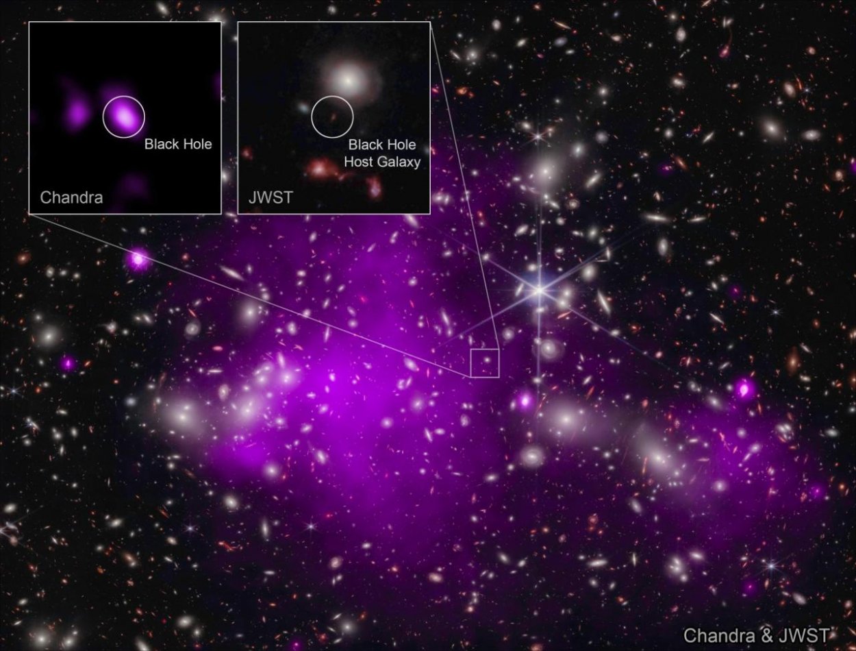 Objavili dosiaľ najstaršiu čiernu dieru