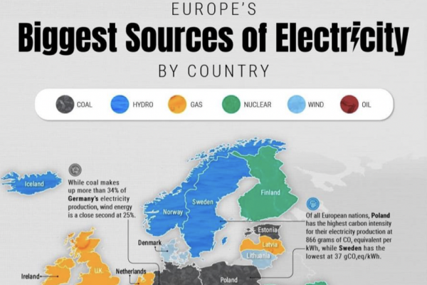 Dáta bez pátosu: Dáta k výrobe elektriny v Európe