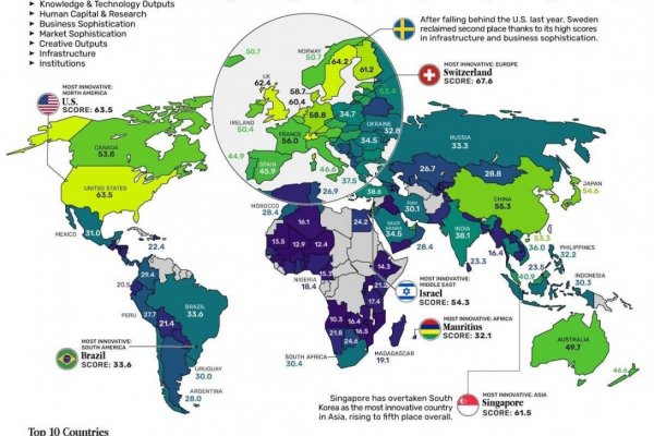 Dáta bez pátosu: Najinovatívnejšie krajiny 2023 — Talent vs. Lúza