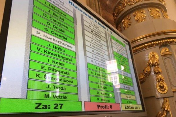 Hazard v Bratislave končí, mestskí poslanci schválili jeho plošný zákaz