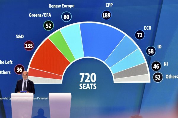 Voľby do Európskeho parlamentu vyhrala Európska ľudová strana 